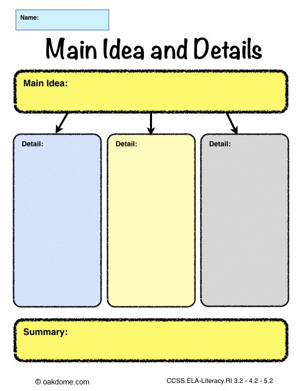 Summary Structure